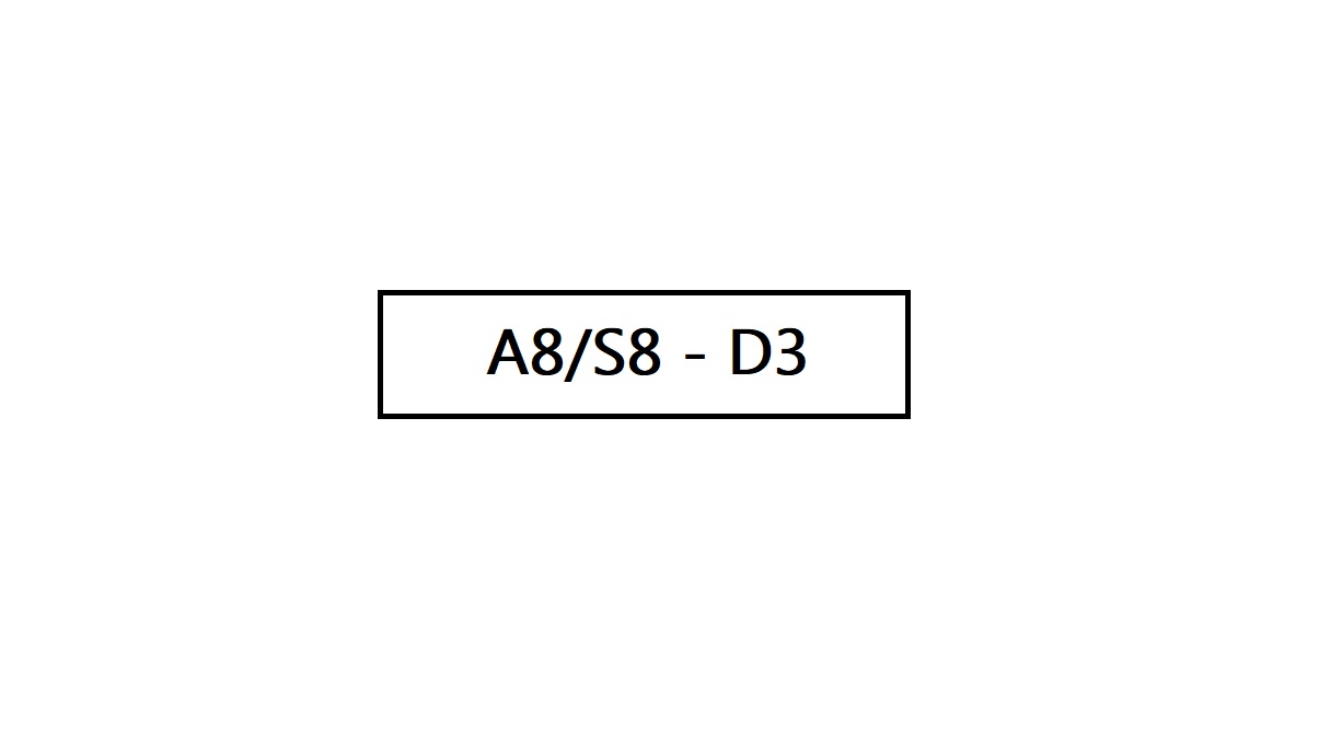 A8 D3 LED Interior Kit