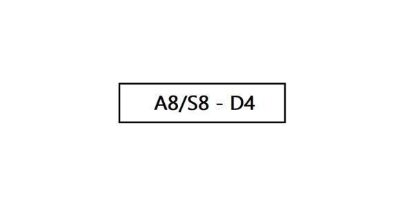 A8 D4 LED Interior Kit