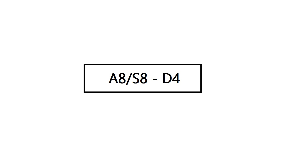 A8 D4 LED Interior Kit